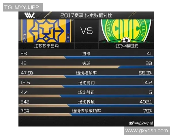国安与苏宁精彩对决回放分析及比赛亮点总结