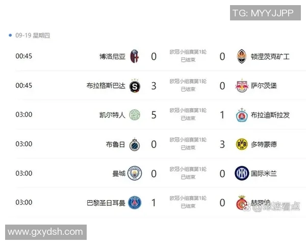 马竞与利物浦激战竞彩分析及比赛前瞻精彩看点一览