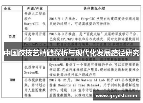 中国跤技艺精髓探析与现代化发展路径研究